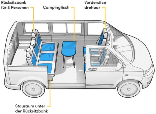 Grundriss Volkswagen T6.1 California Beach