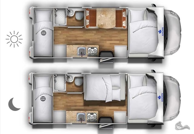 AHORN ECO 683| Genügend Raum für Familien mit Klima etc.