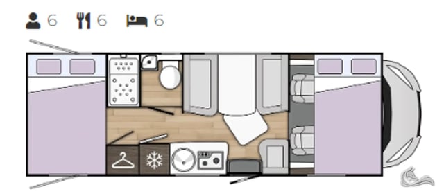 Benimar Sport 363 für 5 Personen mit Einzelbetten,  Solar, Autark, TV, All-Inklusive