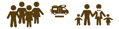 Camper