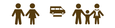 Camper