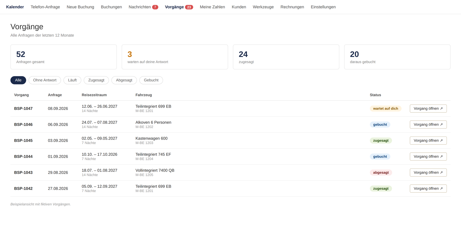 Vorgangsliste in Rentanda mit Status je Anfrage
